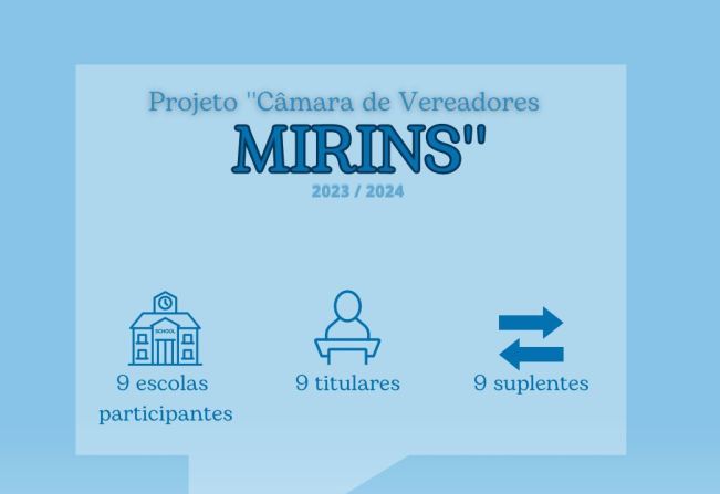 O PROJETO ''CÂMARA DE VEREADORES MIRINS'' PROMOVE A REPRESENTATIVIDADE ESTUDANTIL NO MUNICÍPIO DE JÓIA